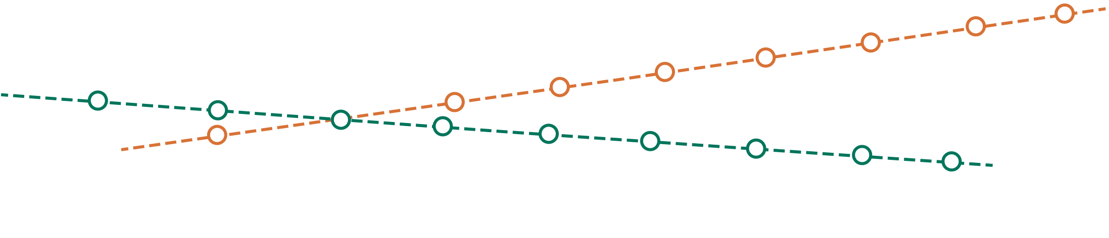 Another decorative element with dots and dashes, meant to resemble a transit map